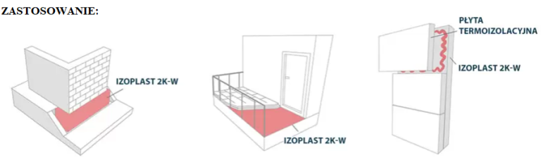 ADW IZOPLAST® 2K-W - 2