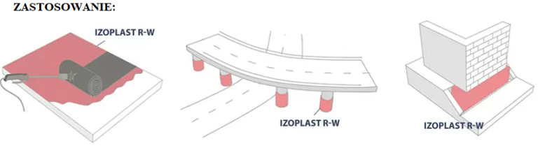 ADW IZOPLAST® R-W - 2