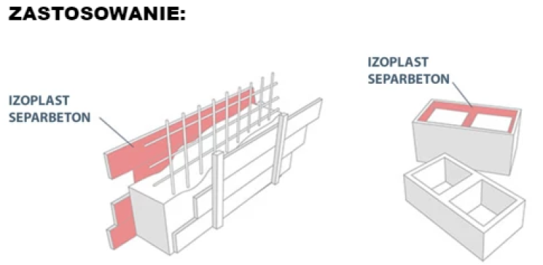 ADW IZOPLAST® SEPARBETON - 2